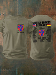 Men's British Veteran imitation cotton short-sleeved T-shirt-3